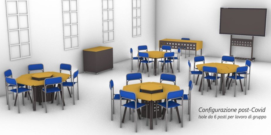 Covid-19, per la scuola si poteva fare di più e meglio