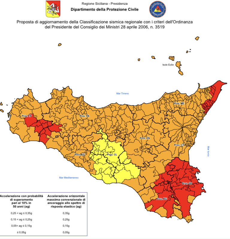 Cinque Comuni in provincia di Ragusa ad alto rischio sismico: lo dice la classifica aggiornata