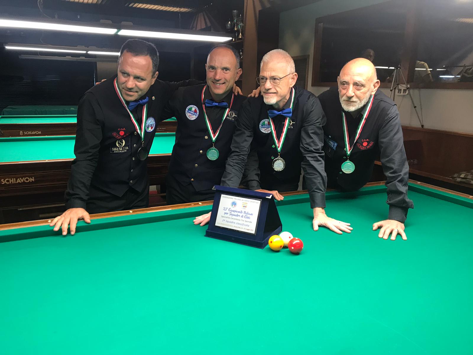 Carambola a 3 sponde: il team La Biglia Modica “vola” a Campionati Europei di Porto