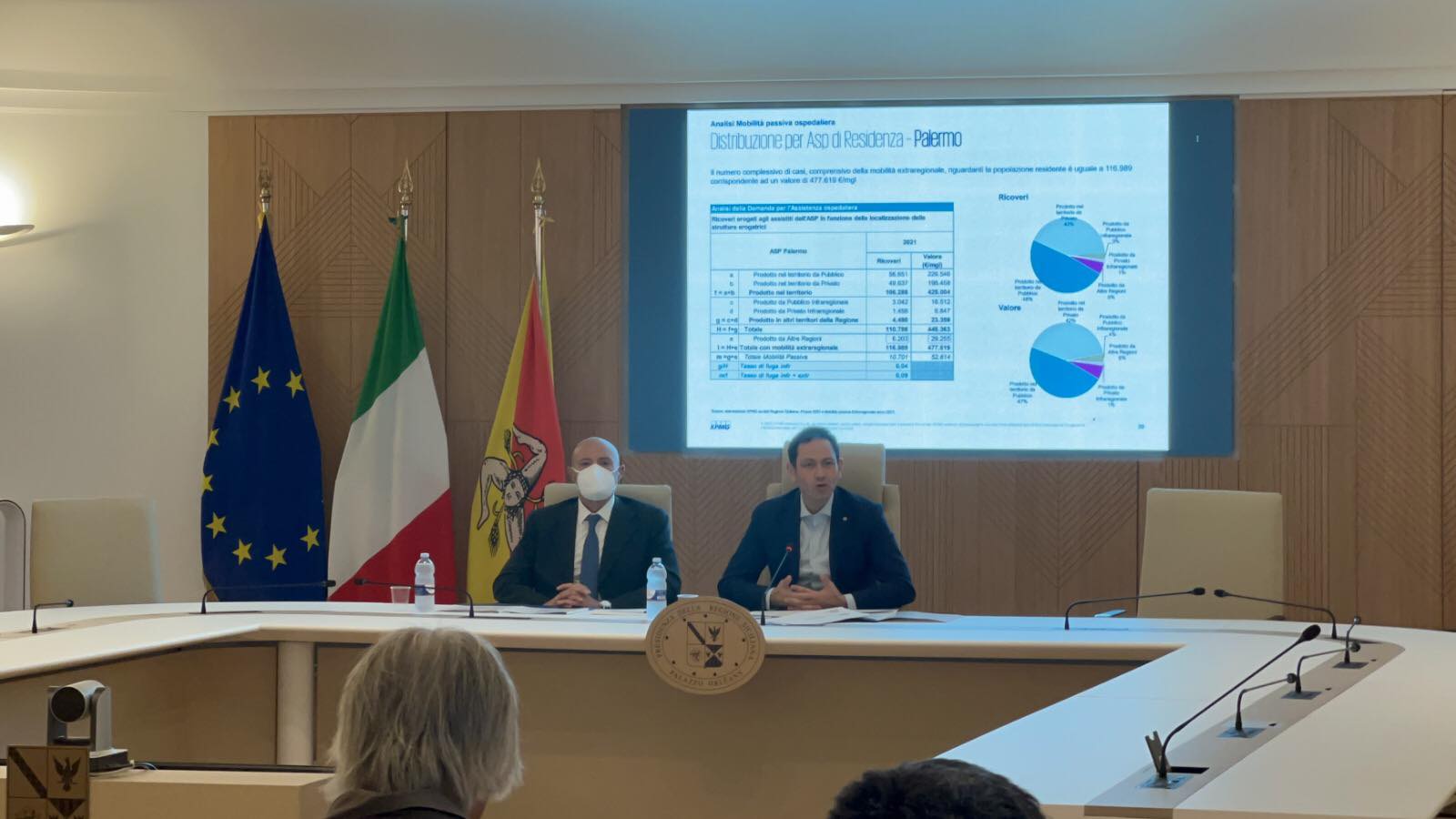 Sanità: i ragusani preferiscono farsi curare fuori dalla Sicilia. La spesa è cresciuta, l’unica provincia in controtendenza