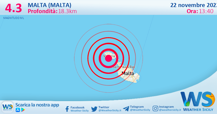 Scossa di terremoto a Malta, avvertita anche in provincia di Ragusa, non si segnalano danni