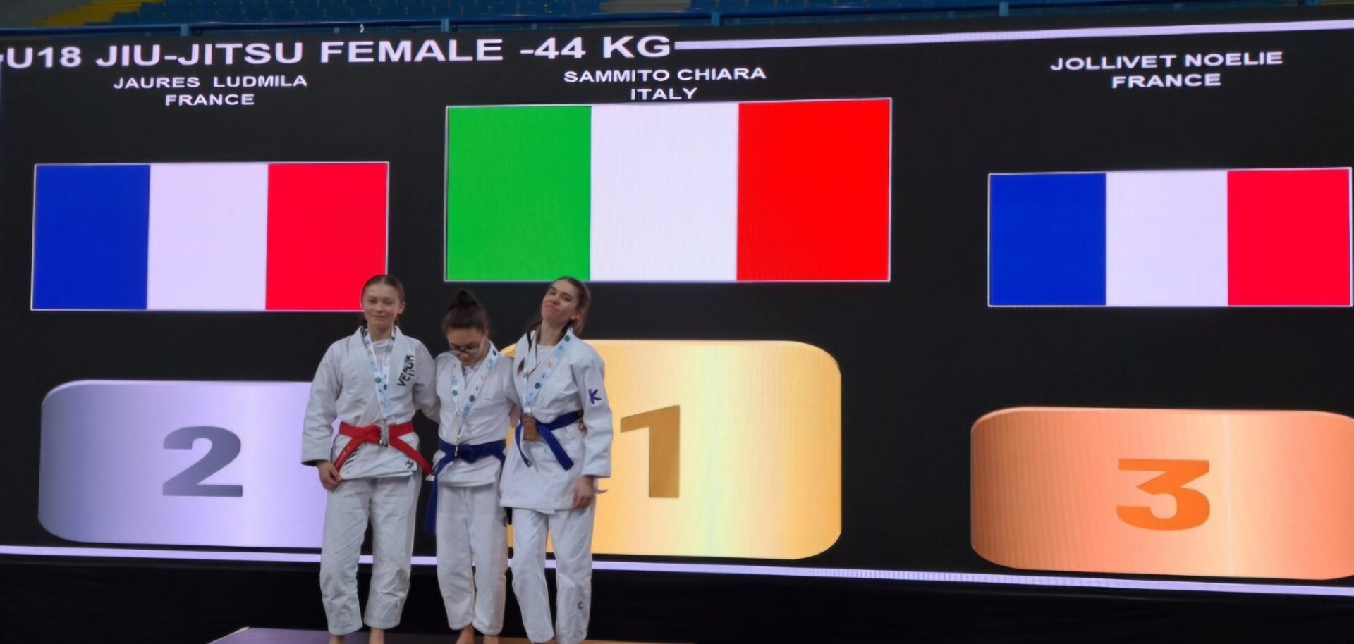 Ju Jitsu: risultati eccellenti per la Eragon Modica ai campionati italiani di Napoli ed europei a Cipro