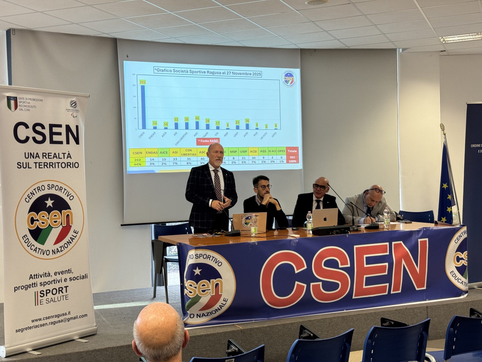 Grande successo per il workshop “Sport e terzo settore” organizzato da CSEN